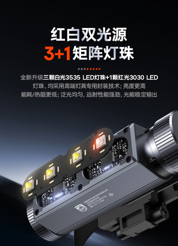 E9108 Philips Rechargeable LED Headlamp - Outdoor Waterproof Head-mounted Lighting Lamp