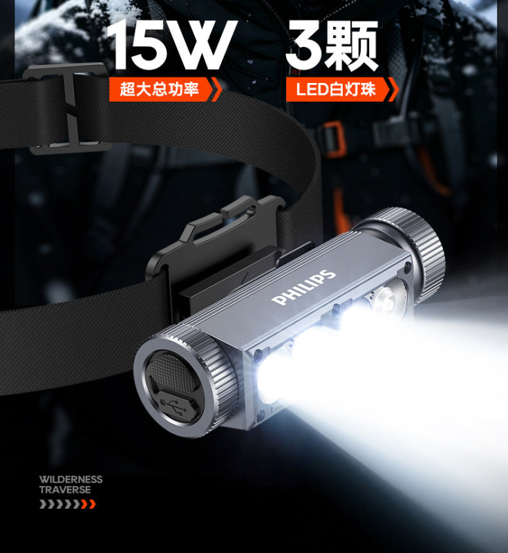 E9108 Philips Rechargeable LED Headlamp - Outdoor Waterproof Head-mounted Lighting Lamp