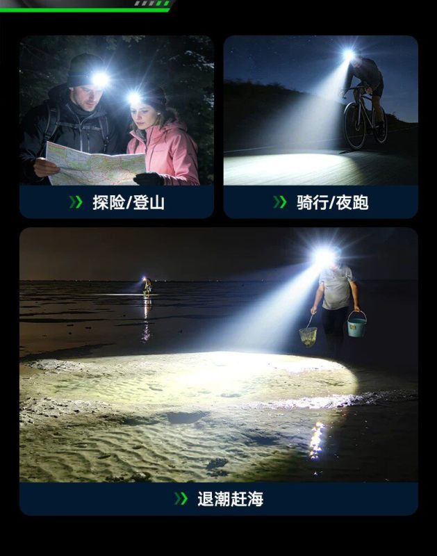 S3030 Philips Rechargeable Headlamp - Head-mounted Outdoor Lighting Lamp