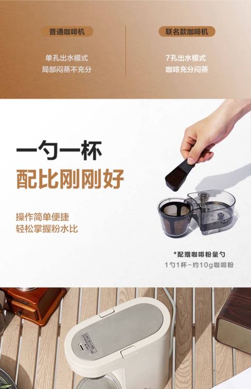 E9112 MOBI GARDEN Outdoor Camping Fully Automatic Drip-Style Mini Coffee Maker