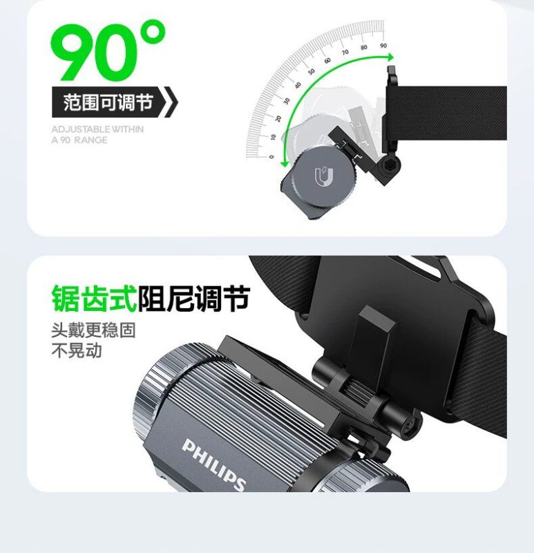 S3030 Philips Rechargeable Headlamp - Head-mounted Outdoor Lighting Lamp