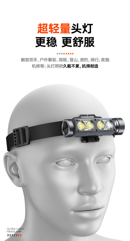 E9108 Philips Rechargeable LED Headlamp - Outdoor Waterproof Head-mounted Lighting Lamp