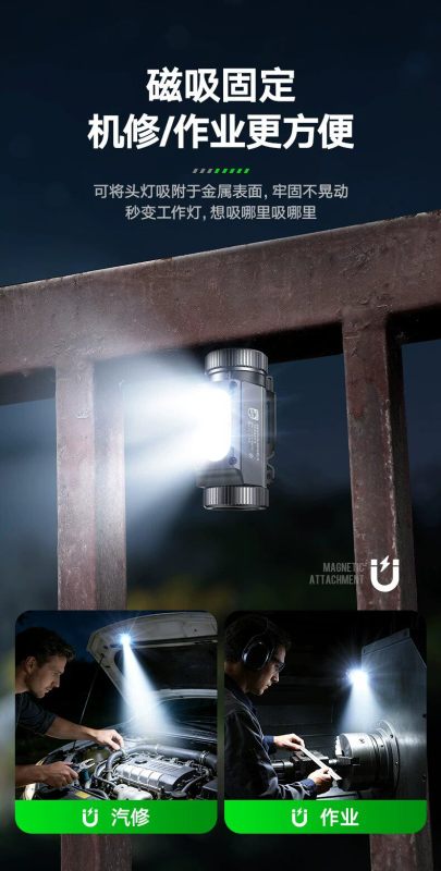 S3030 Philips Rechargeable Headlamp - Head-mounted Outdoor Lighting Lamp
