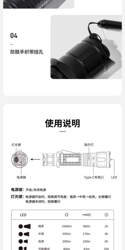 E9107 MOBI GARDEN Aluminum Alloy Rechargeable LED Flashlight - Outdoor Waterproof Lighting Rechargeable Lamp