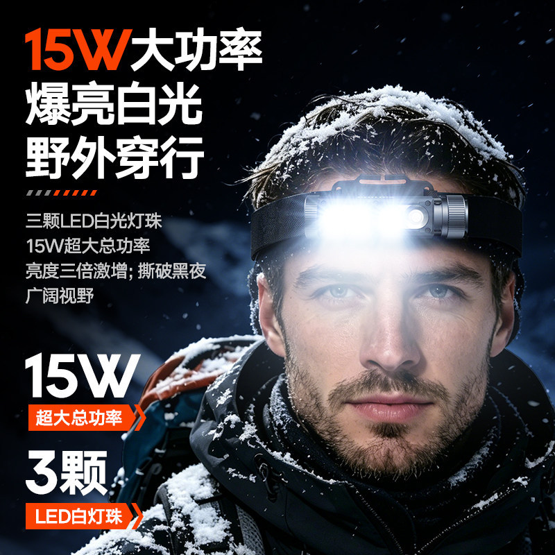 E9108 Philips Rechargeable LED Headlamp - Outdoor Waterproof Head-mounted Lighting Lamp
