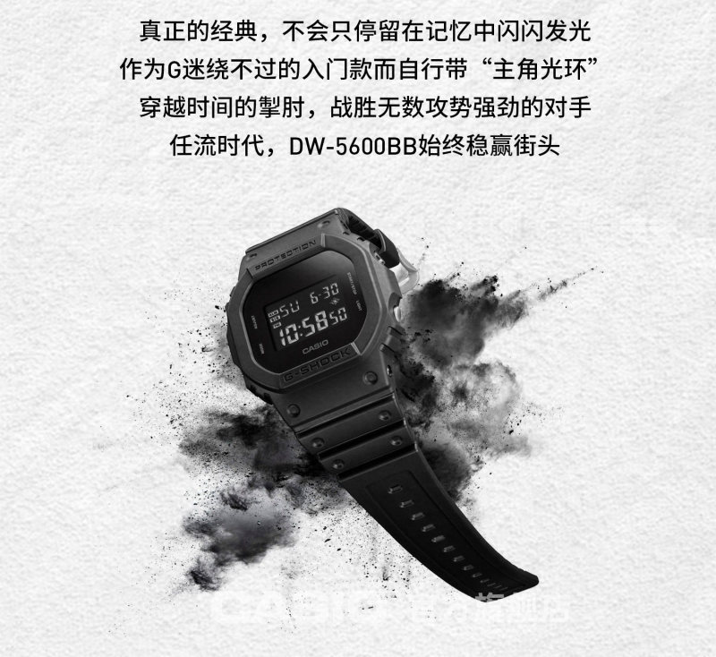 E3002 CASIO G-SHOCK Square Unisex Sports Watch Made in Japan DW-5600UBB-1PR