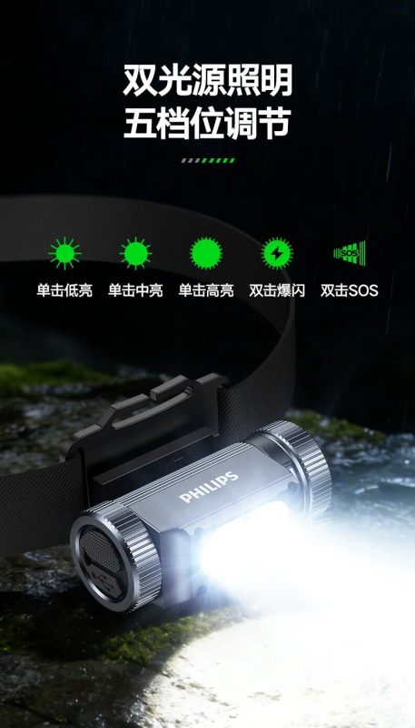 S3030 Philips Rechargeable Headlamp - Head-mounted Outdoor Lighting Lamp