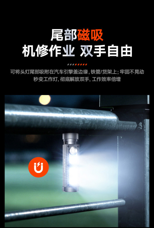 E9108 Philips Rechargeable LED Headlamp - Outdoor Waterproof Head-mounted Lighting Lamp