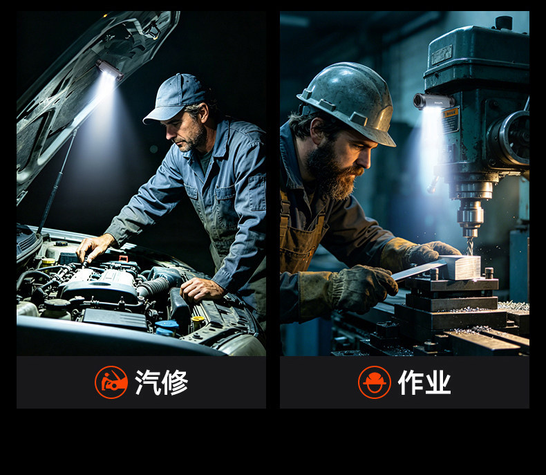 E9108 Philips Rechargeable LED Headlamp - Outdoor Waterproof Head-mounted Lighting Lamp