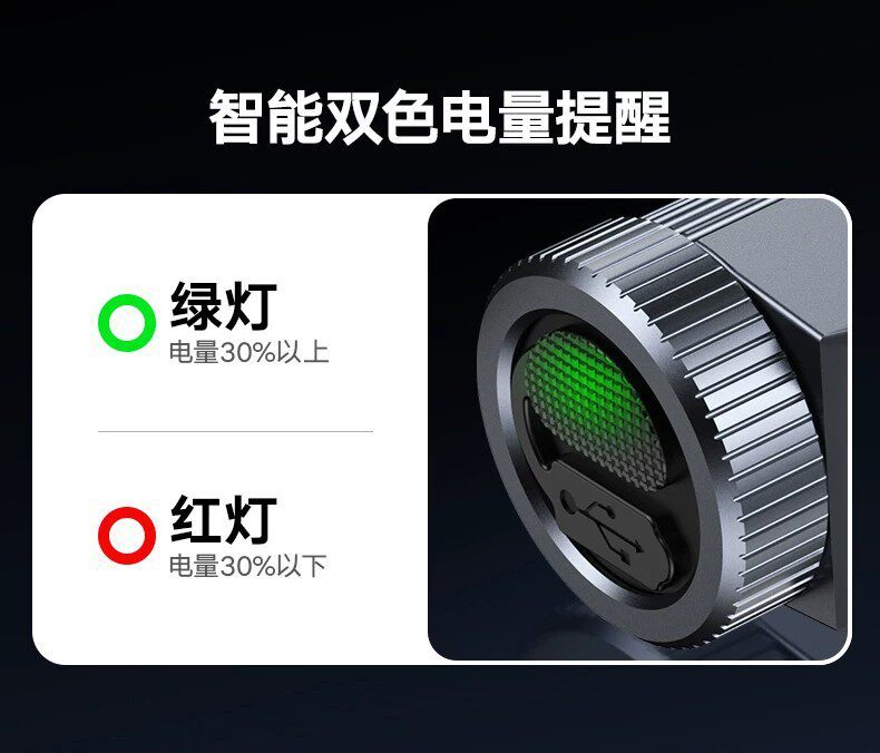 S3030 Philips Rechargeable Headlamp - Head-mounted Outdoor Lighting Lamp