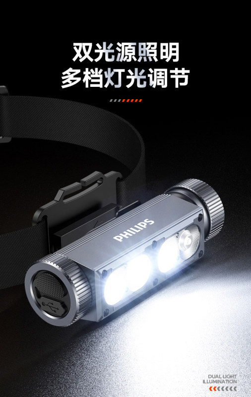 E9108 Philips Rechargeable LED Headlamp - Outdoor Waterproof Head-mounted Lighting Lamp