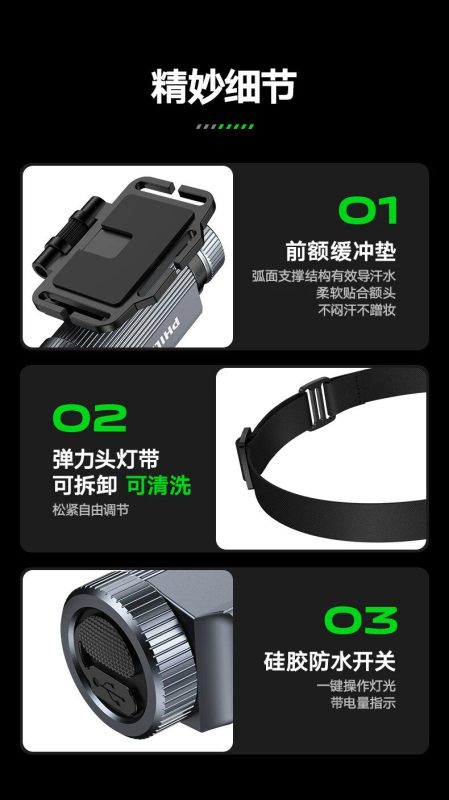 S3030 Philips Rechargeable Headlamp - Head-mounted Outdoor Lighting Lamp