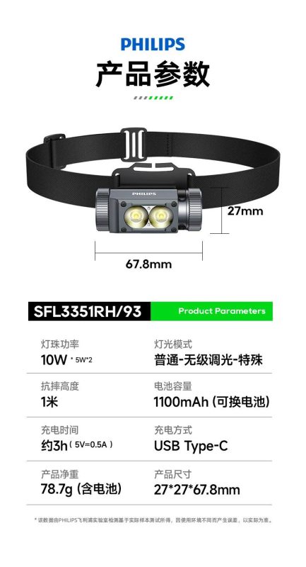S3030 Philips Rechargeable Headlamp - Head-mounted Outdoor Lighting Lamp