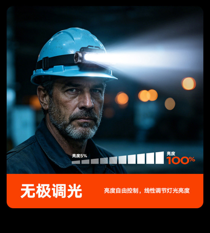 E9108 Philips Rechargeable LED Headlamp - Outdoor Waterproof Head-mounted Lighting Lamp