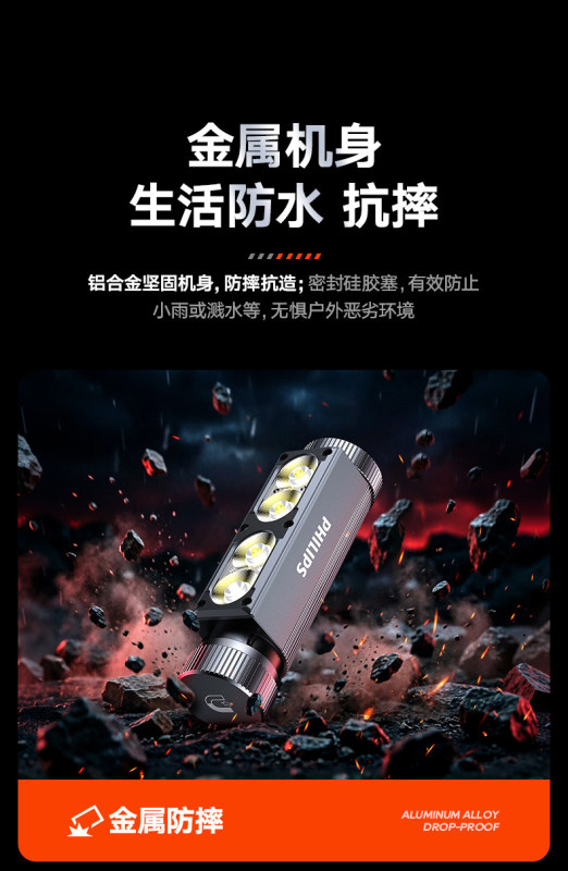 E9108 Philips Rechargeable LED Headlamp - Outdoor Waterproof Head-mounted Lighting Lamp