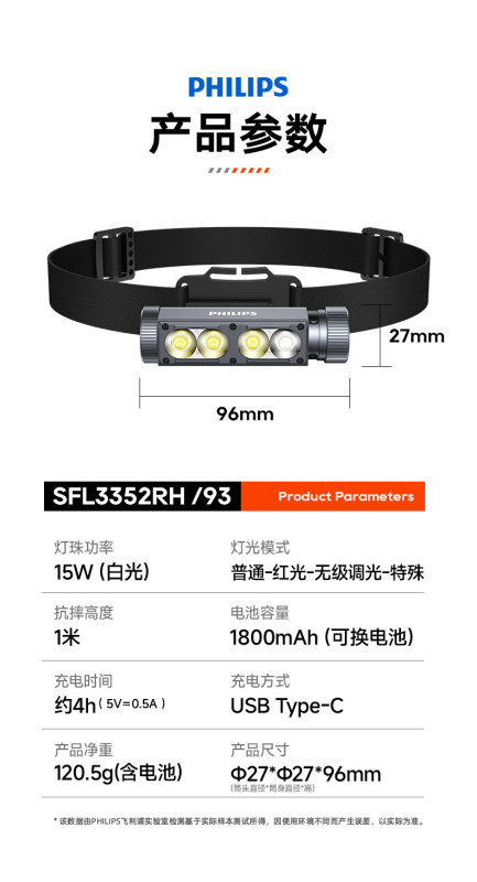 E9108 Philips Rechargeable LED Headlamp - Outdoor Waterproof Head-mounted Lighting Lamp