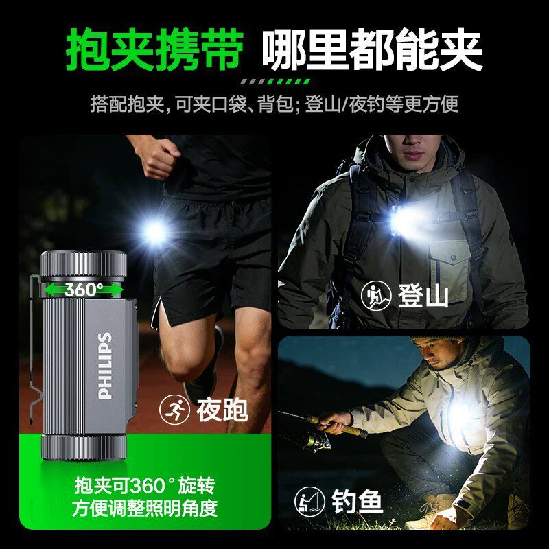 S3030 Philips Rechargeable Headlamp - Head-mounted Outdoor Lighting Lamp