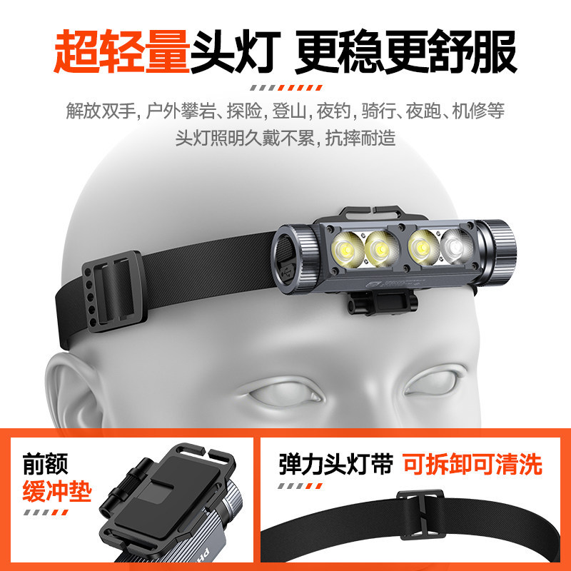 E9108 Philips Rechargeable LED Headlamp - Outdoor Waterproof Head-mounted Lighting Lamp