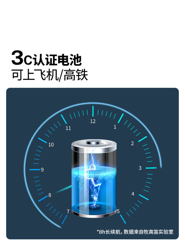 E9109 MOBI GARDEN Mini Rechargeable LED Flashlight - Outdoor Waterproof Aluminum Alloy Rechargeable Light