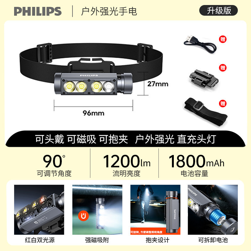 E9108 Philips Rechargeable LED Headlamp - Outdoor Waterproof Head-mounted Lighting Lamp