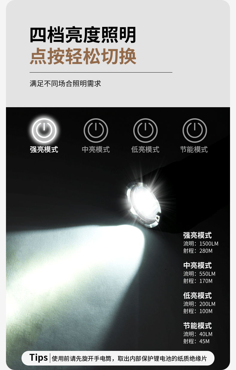 E9107 MOBI GARDEN Aluminum Alloy Rechargeable LED Flashlight - Outdoor Waterproof Lighting Rechargeable Lamp
