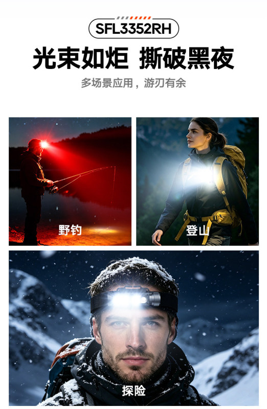 E9108 Philips Rechargeable LED Headlamp - Outdoor Waterproof Head-mounted Lighting Lamp