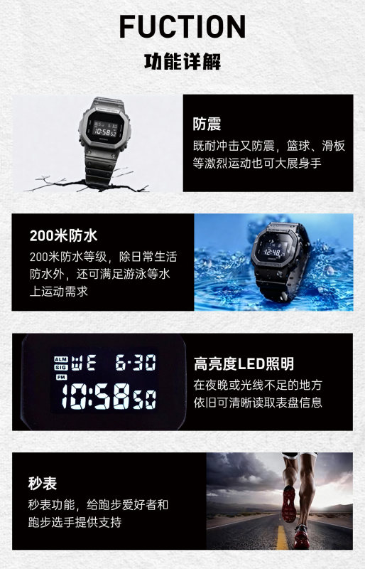 E3002 CASIO G-SHOCK Square Unisex Sports Watch Made in Japan DW-5600UBB-1PR