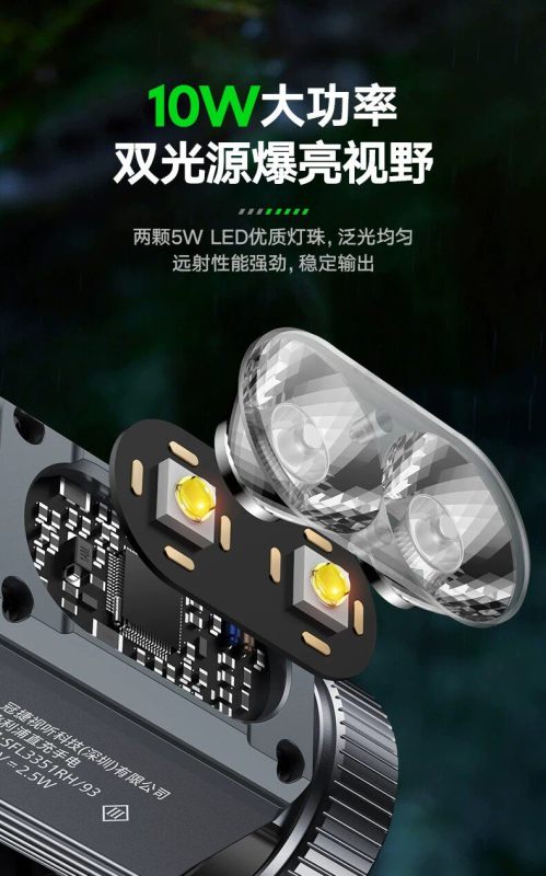 S3030 Philips Rechargeable Headlamp - Head-mounted Outdoor Lighting Lamp