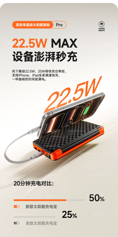 E9117 Outdoor Multi-Purpose Foldable Solar Power Bank, 20000mAh