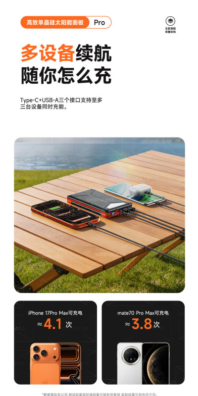 E9117 Outdoor Multi-Purpose Foldable Solar Power Bank, 20000mAh