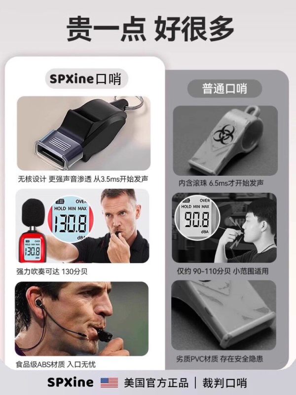 S3034 Dolphin Whistle for Referees & Coaches - Soccer, Basketball & Volleyball Sports Whistle blue 2 Pcs