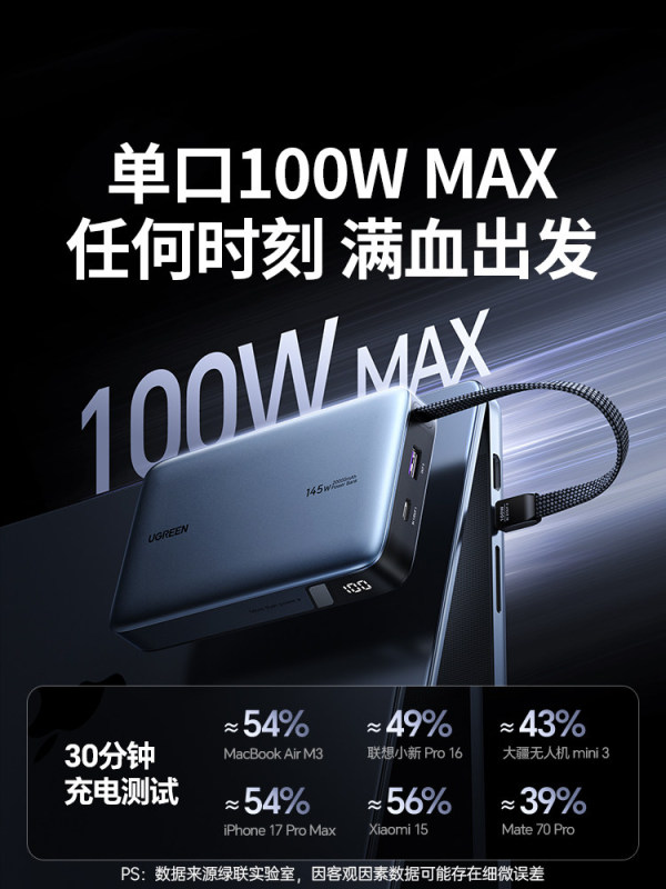 E9119 UGREEN Built-in Cable Fast Charging Power Bank, 20000mAh, Laptop Compatible