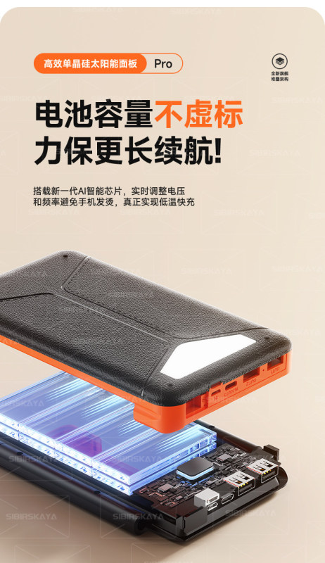 E9117 Outdoor Multi-Purpose Foldable Solar Power Bank, 20000mAh