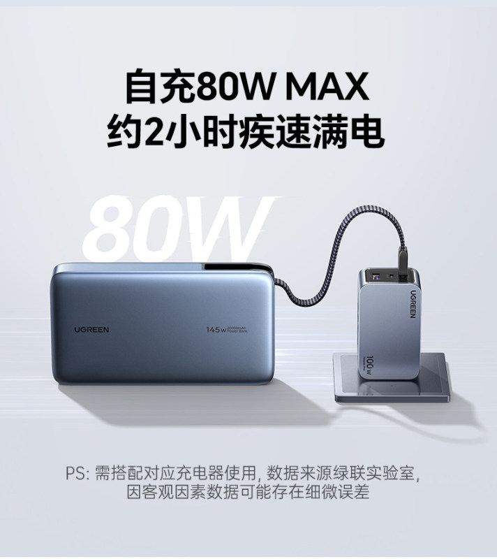 E9119 UGREEN Built-in Cable Fast Charging Power Bank, 20000mAh, Laptop Compatible