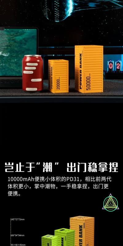 E9115 Container-Shaped Creative High-Capacity Fast Charging Power Bank, 20000mAh