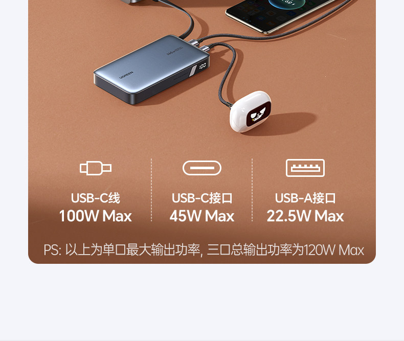 E9119 UGREEN Built-in Cable Fast Charging Power Bank, 20000mAh, Laptop Compatible