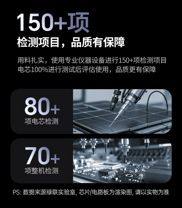 E9119 UGREEN Built-in Cable Fast Charging Power Bank, 20000mAh, Laptop Compatible