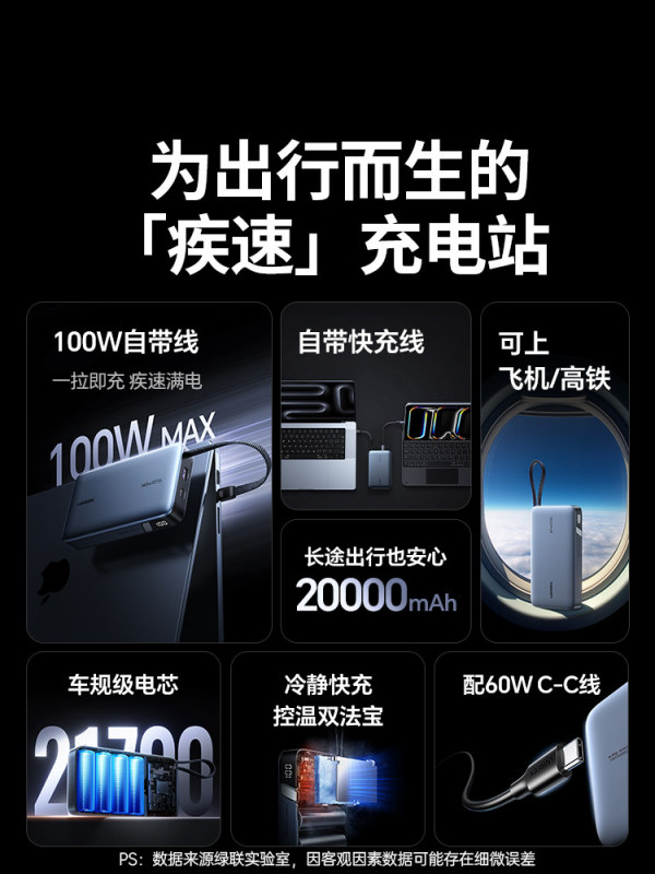 E9119 UGREEN Built-in Cable Fast Charging Power Bank, 20000mAh, Laptop Compatible