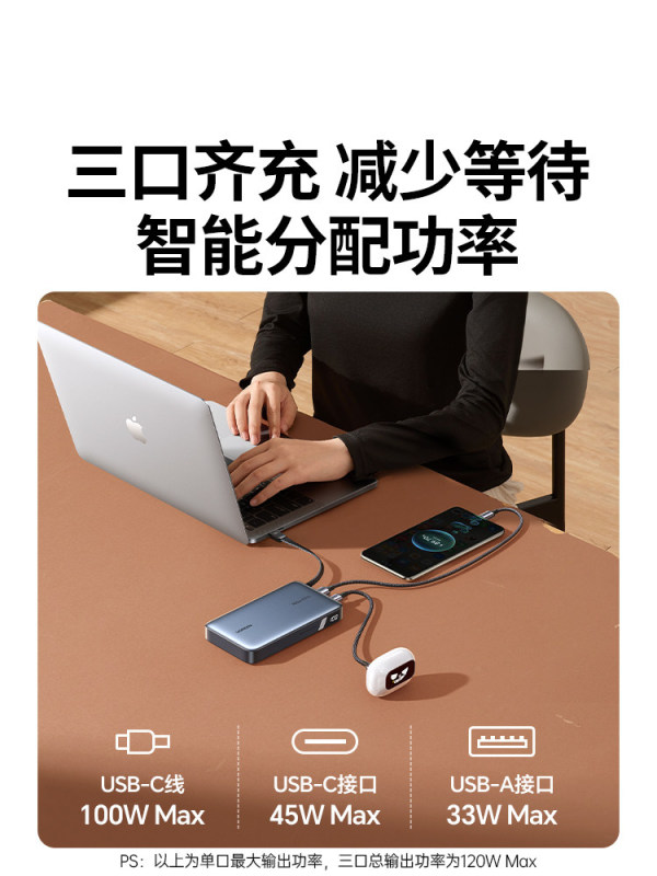 E9119 UGREEN Built-in Cable Fast Charging Power Bank, 20000mAh, Laptop Compatible