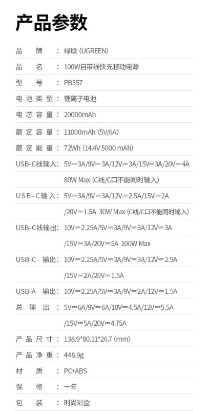 E9119 UGREEN Built-in Cable Fast Charging Power Bank, 20000mAh, Laptop Compatible