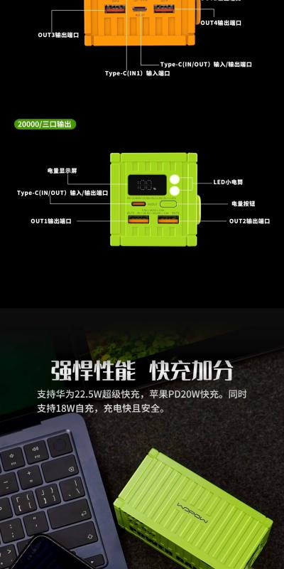 E9115 Container-Shaped Creative High-Capacity Fast Charging Power Bank, 20000mAh