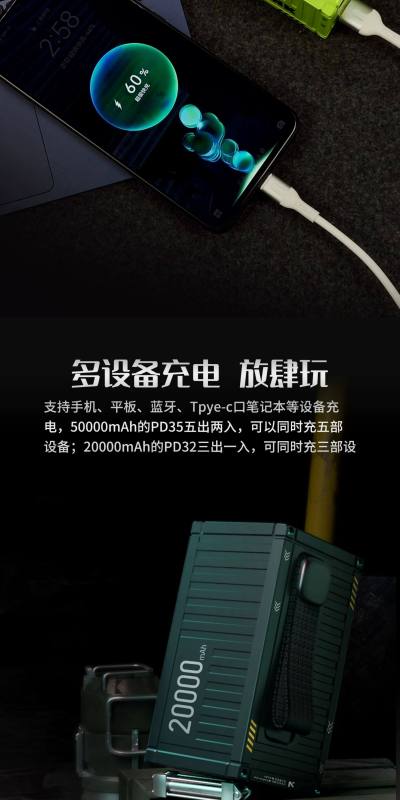 E9115 Container-Shaped Creative High-Capacity Fast Charging Power Bank, 20000mAh