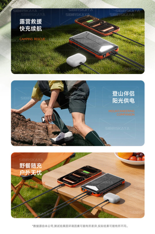 E9117 Outdoor Multi-Purpose Foldable Solar Power Bank, 20000mAh