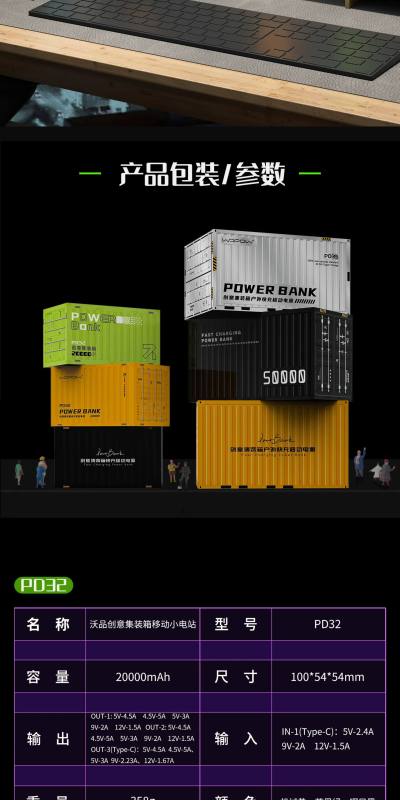 E9115 Container-Shaped Creative High-Capacity Fast Charging Power Bank, 20000mAh