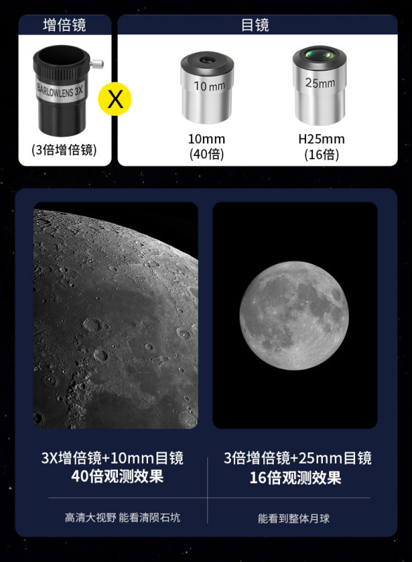T0075 Children's Telescope