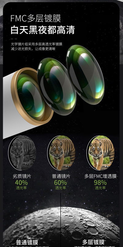 T0075 Children's Telescope