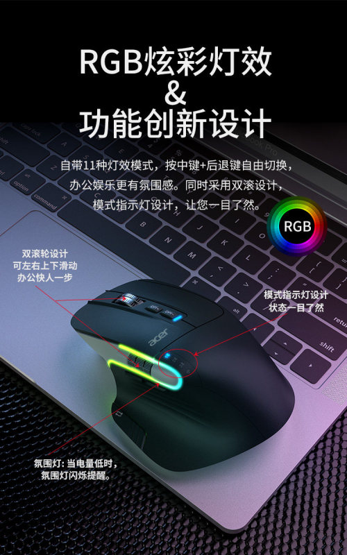 E9122 Acer Tri-mode Wireless Bluetooth Mouse