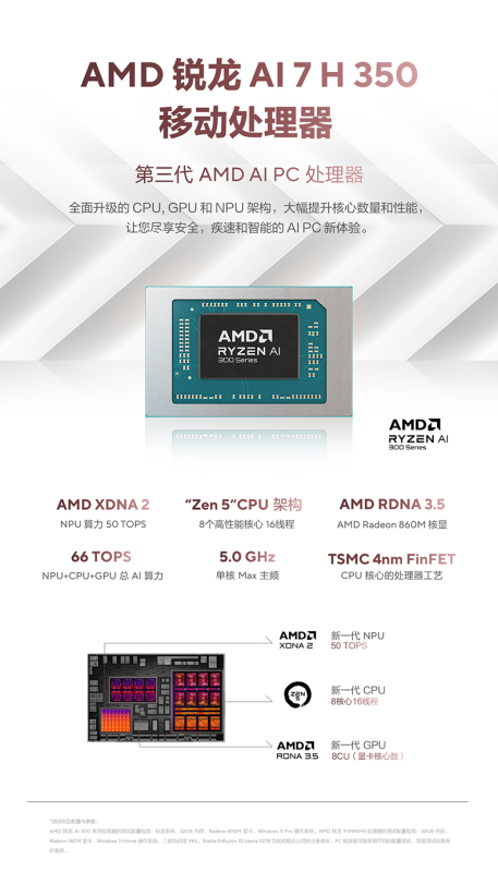 E9126 ASUS Zenbook 14 Ryzen Edition AI 7 H350 14" AI Ultra-Thin Business Laptop, AI 7 350, Integrated Graphics, 2.8K 120Hz Display-China Version