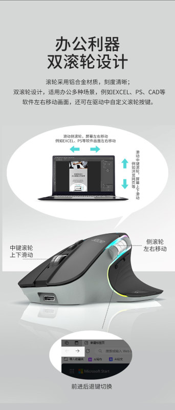 E9122 Acer Tri-mode Wireless Bluetooth Mouse
