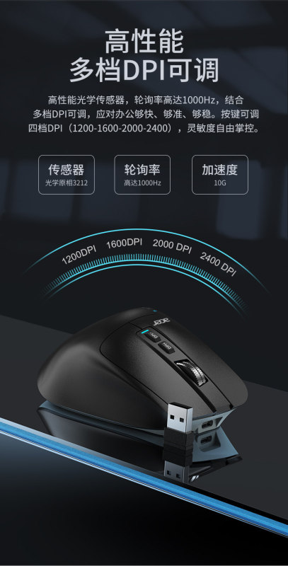 E9122 Acer Tri-mode Wireless Bluetooth Mouse